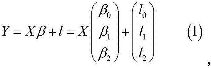 Distributed Photovoltaic Power Stealing Identification Method Based on Robust Regression