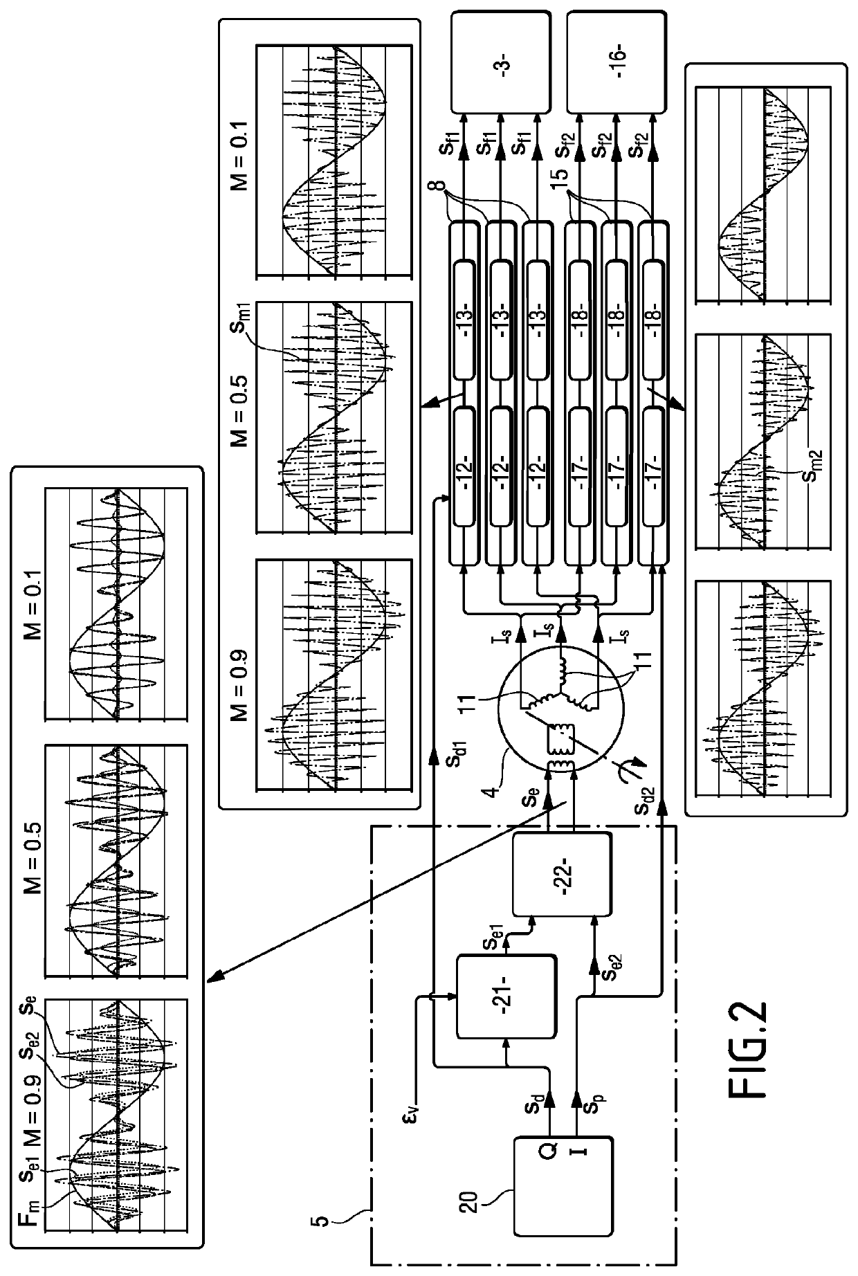 Device for controlling an electric motor