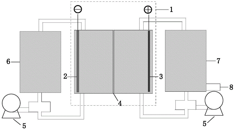 A method for recovering lithium resources from lithium-ion-containing solutions using lithium ion carriers