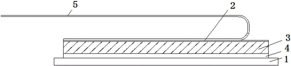 Representation method for cohesion of coating
