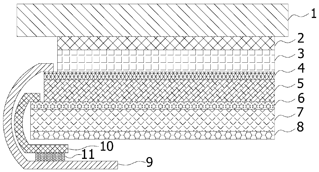 Full-screen fingerprint identification touch display module