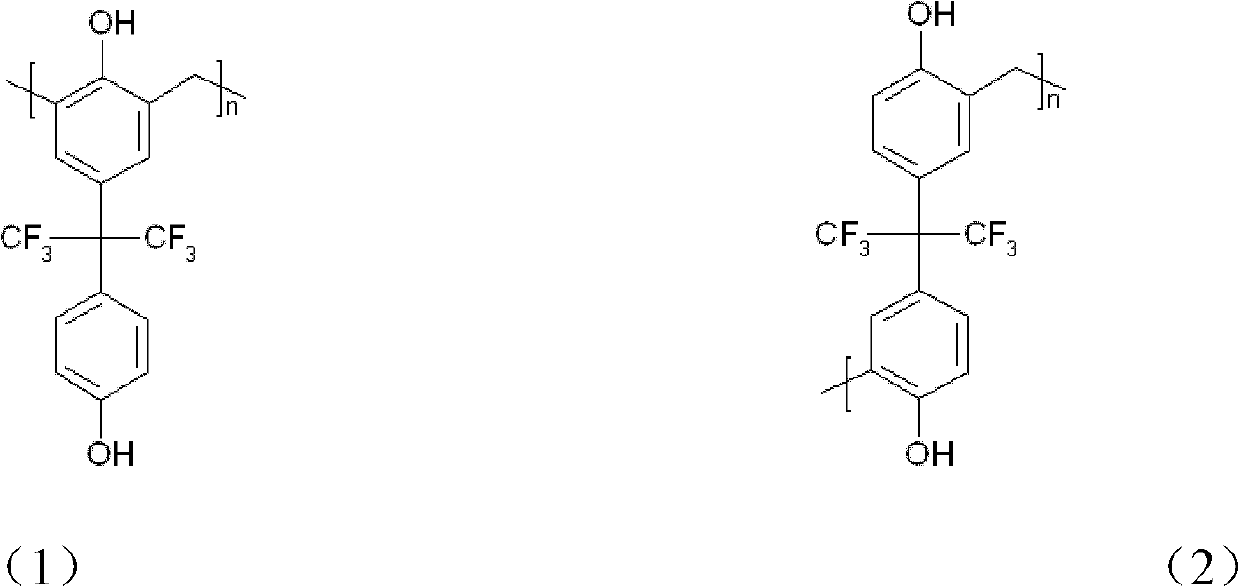 Fluorine-containing novolac resin and preparation method and application of fluorine-containing novolac resin