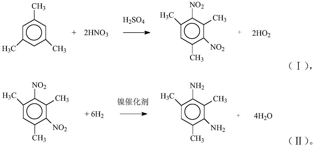 Synthesis method of 2,4,6-trimethyl-m-phenylenediamine