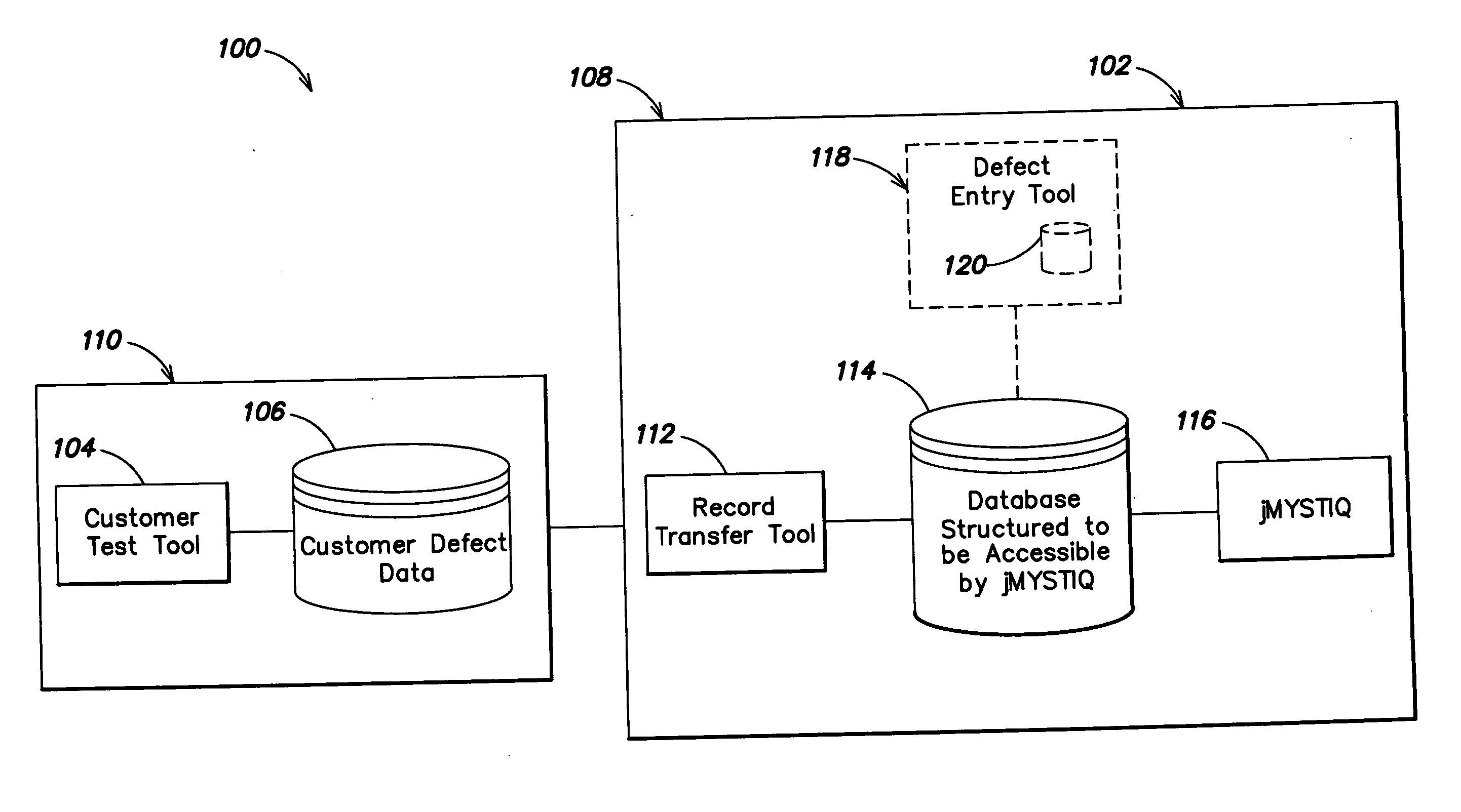Methods and apparatus for defect reduction analysis