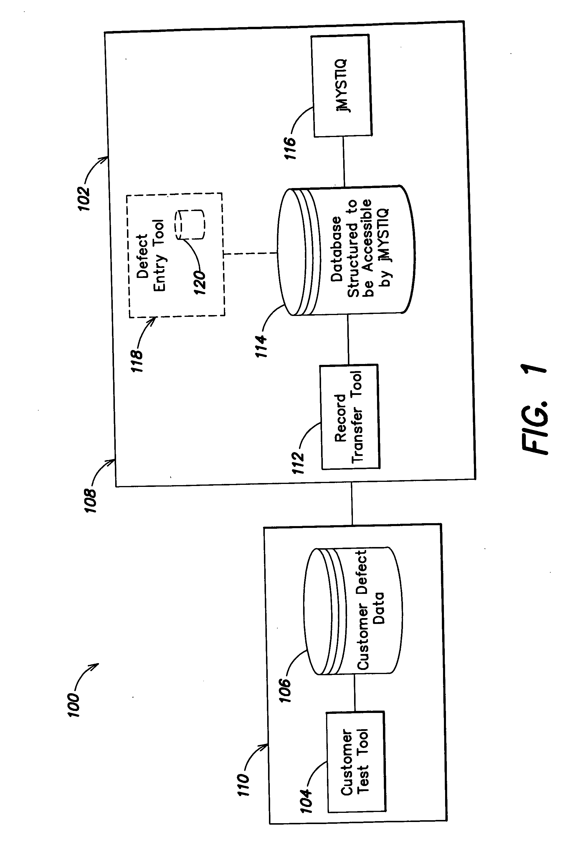 Methods and apparatus for defect reduction analysis