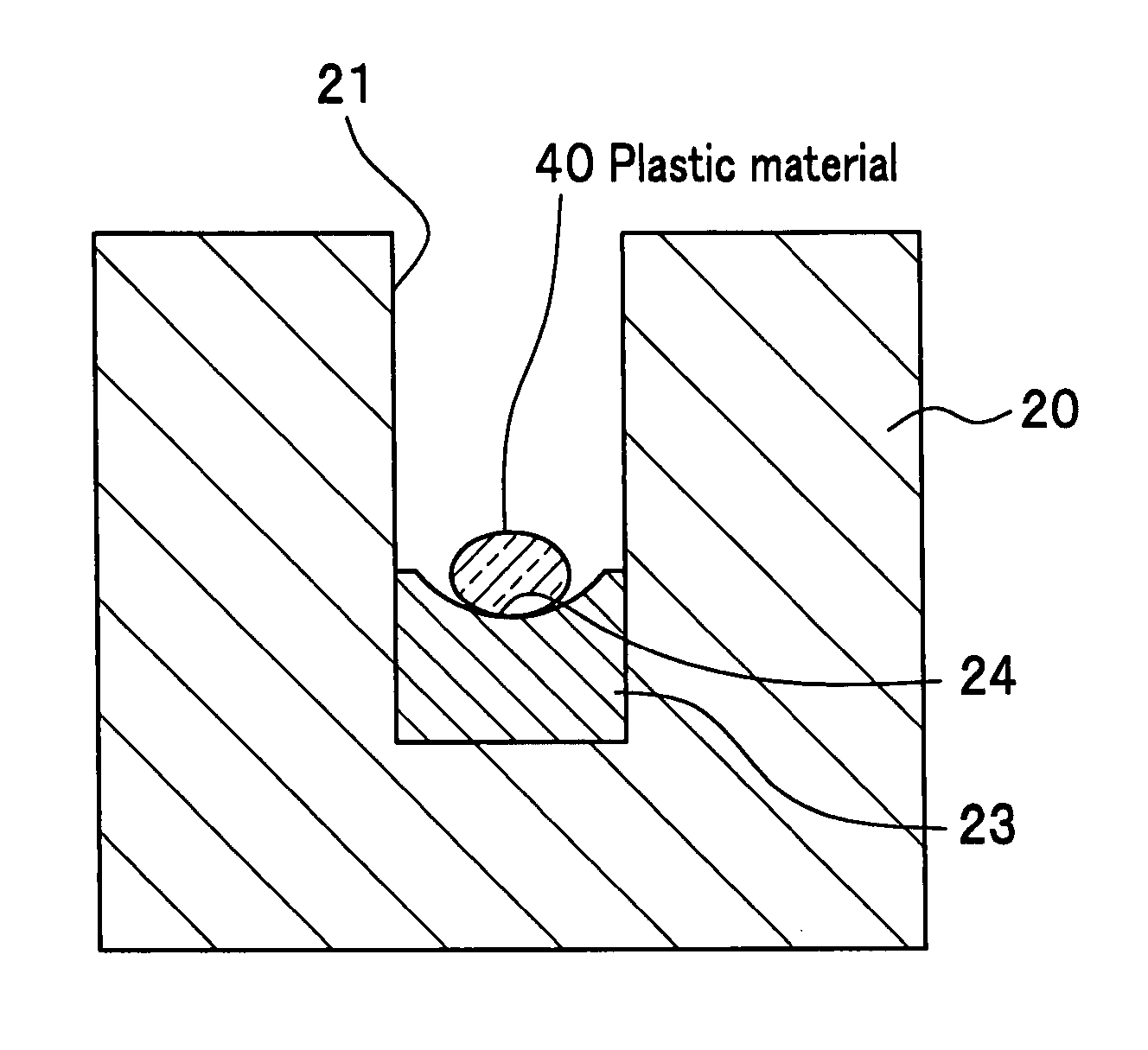 Molding method of plastic materials