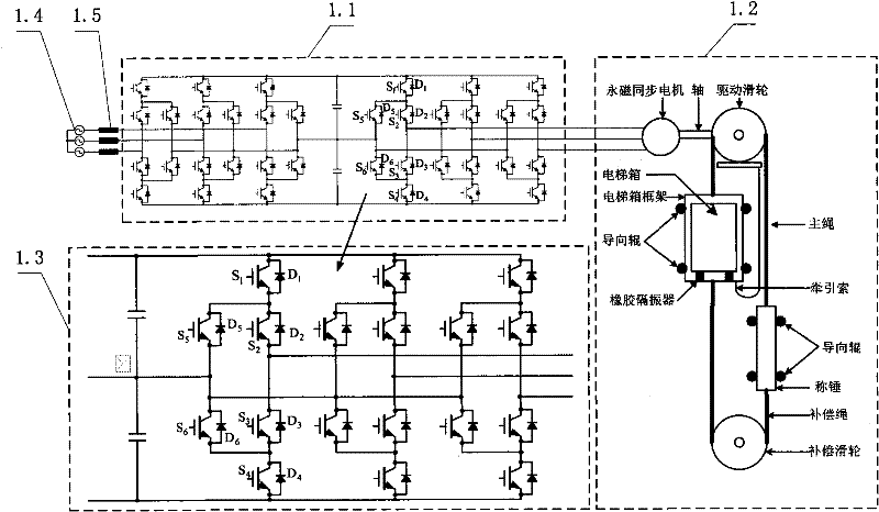 Active neutral point clamped multi-level four-quadrant elevator driving system and control method