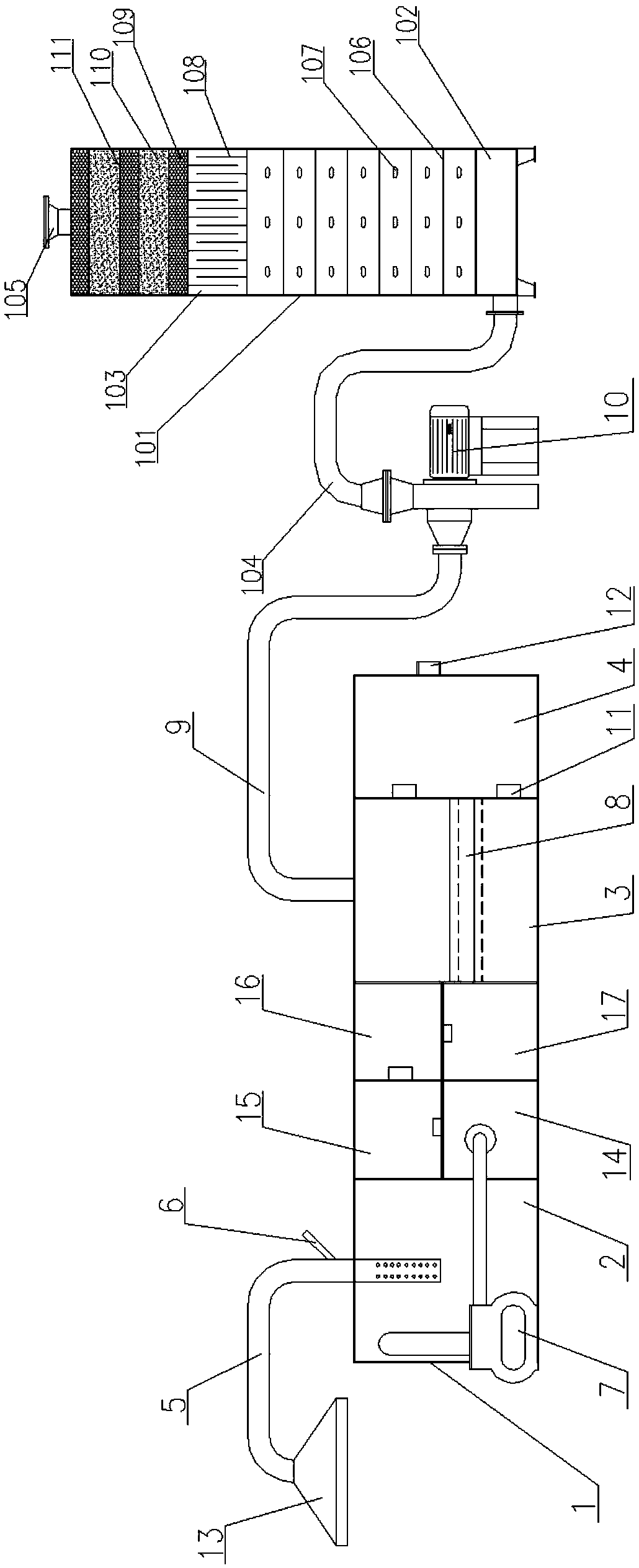 An integrated machine for oil and gas separation and purification