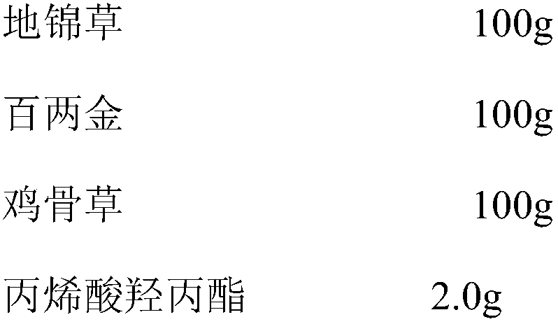 Medicine composition for improving safety of compound humifuse euphorbia herb injection solution