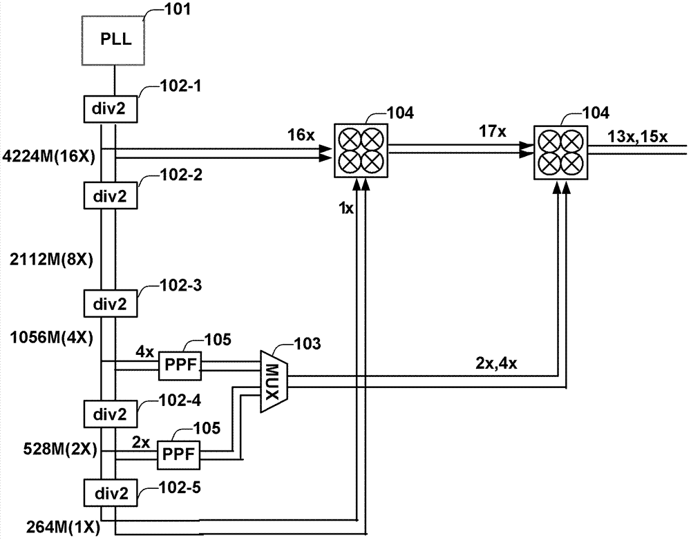 Low-stray rapid-frequency-hopping frequency synthesizer and fast frequency hopping method applying same