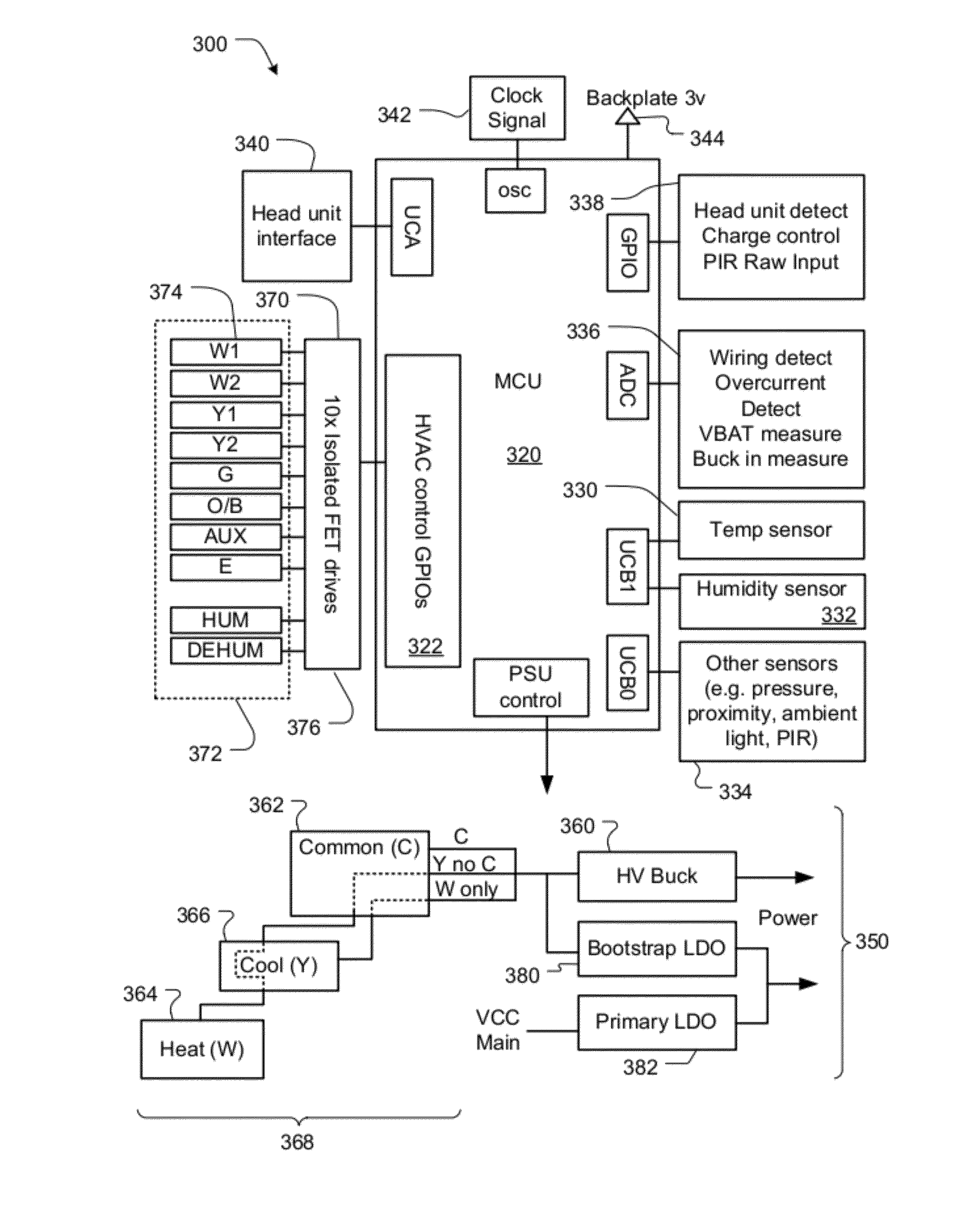Power-preserving communications architecture with long-polling persistent cloud channel for wireless network-connected thermostat