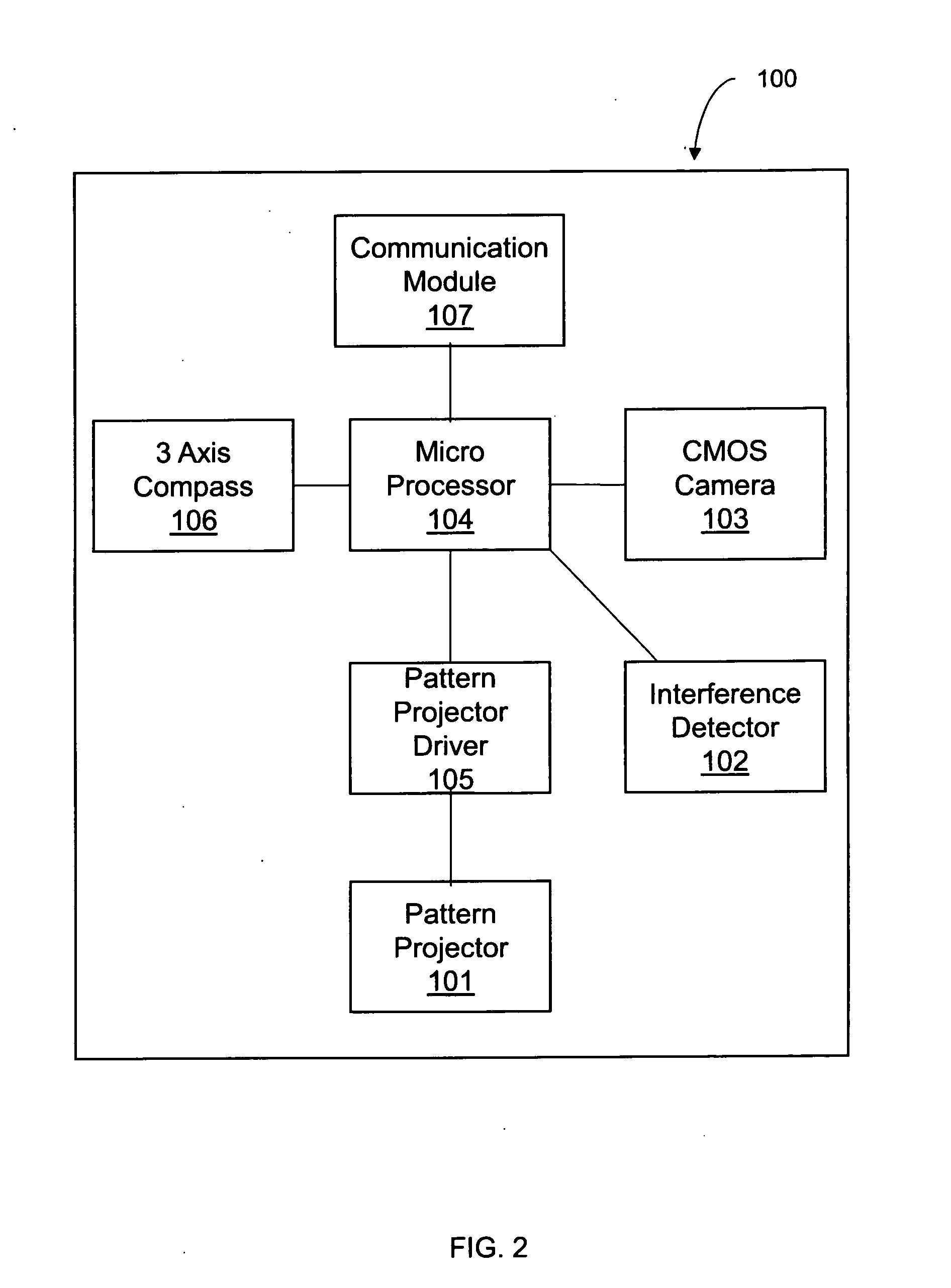 Surface projection system and method for augmented reality