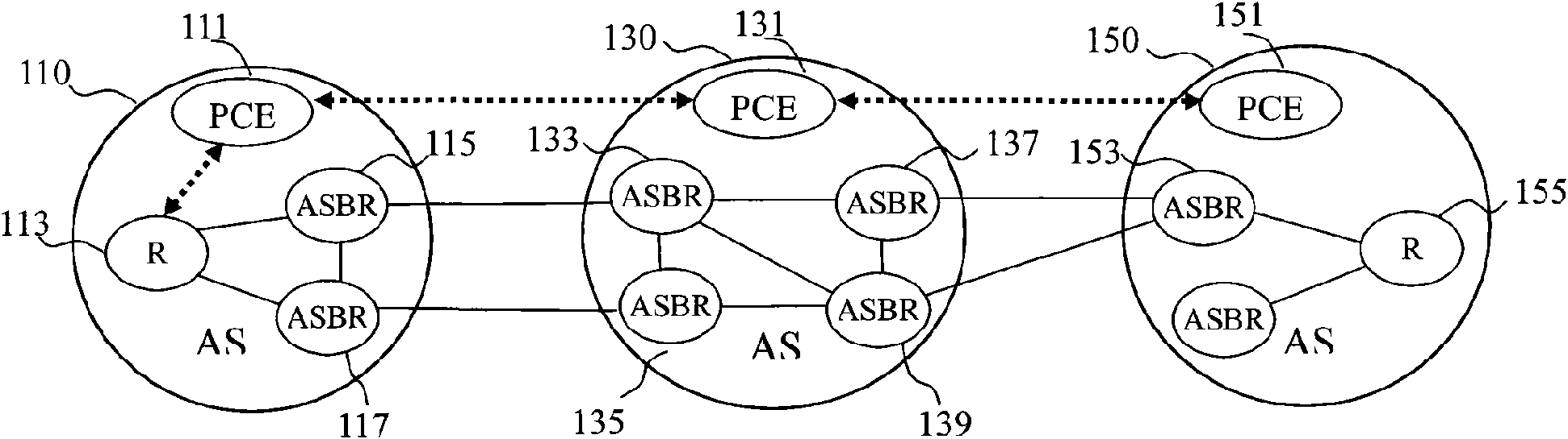 Method and device for requesting computing path in multiple-domain networks