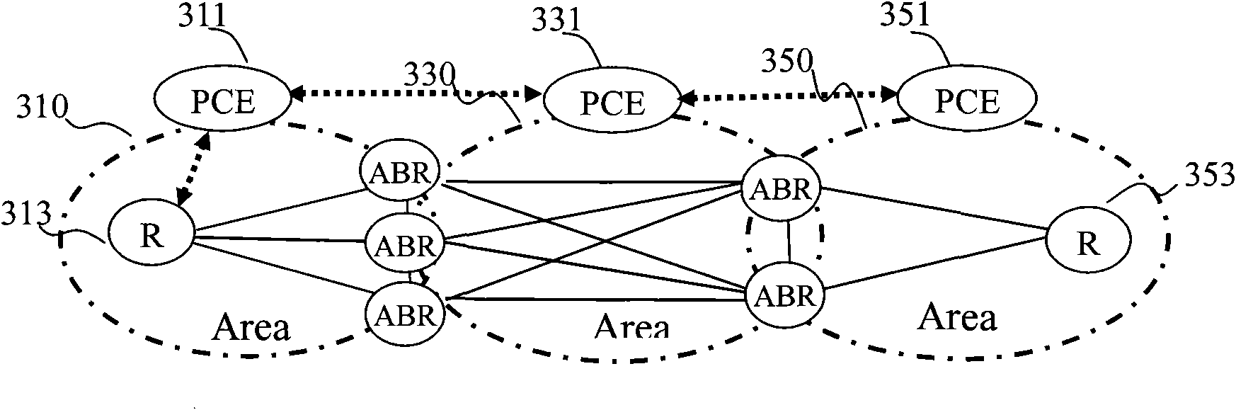 Method and device for requesting computing path in multiple-domain networks