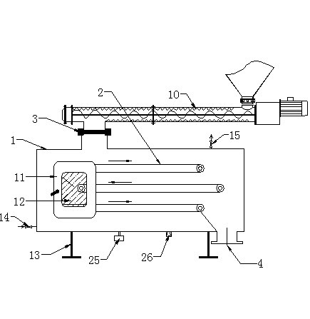 Solid state fermentation device