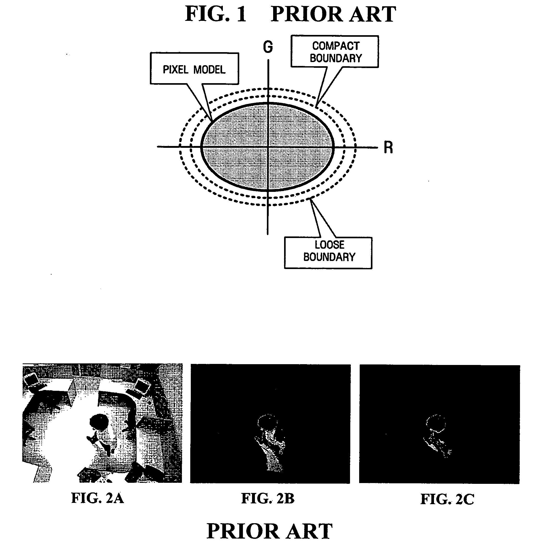 Apparatus and method for extracting moving objects from video