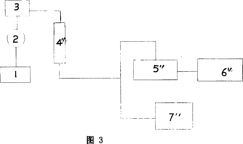 Zero-discharge reclamation method of electroplating wastewater and apparatus thereof