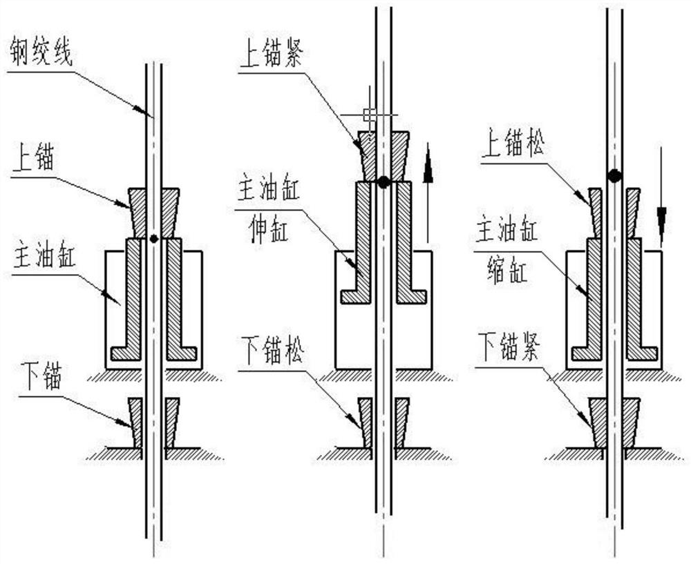 Steel strand lifting device for slide-moving tool