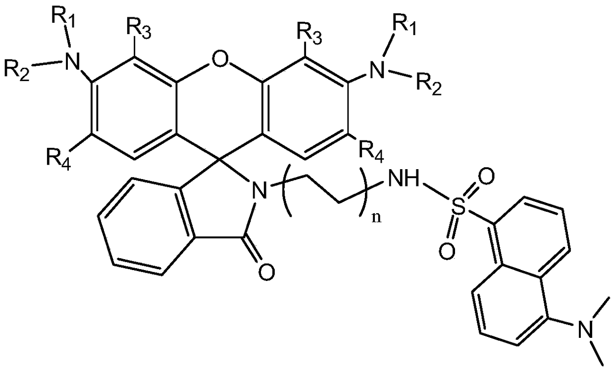 Irreversible rhodamine-based ClO&lt;-&gt; fluorescent probe and synthetic method thereof