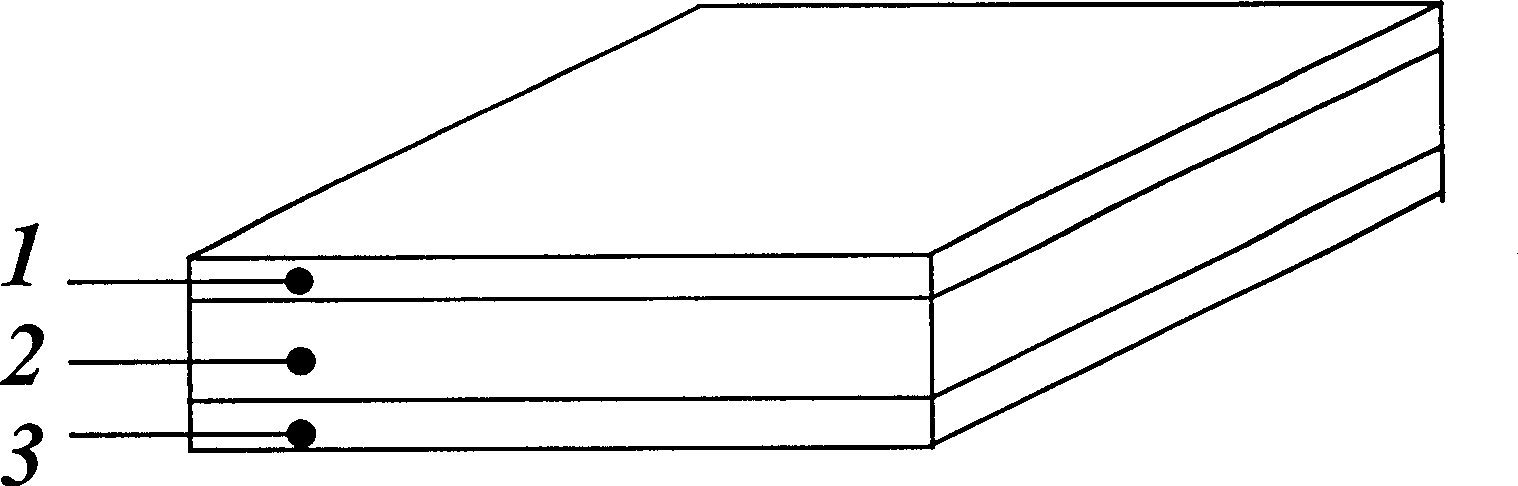 Broad-band circularly polarized antenna integrated on plane