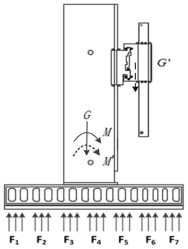 A Calculation Method for the Working Performance of Hydrostatic Slide Based on Fluid-Structure Interaction