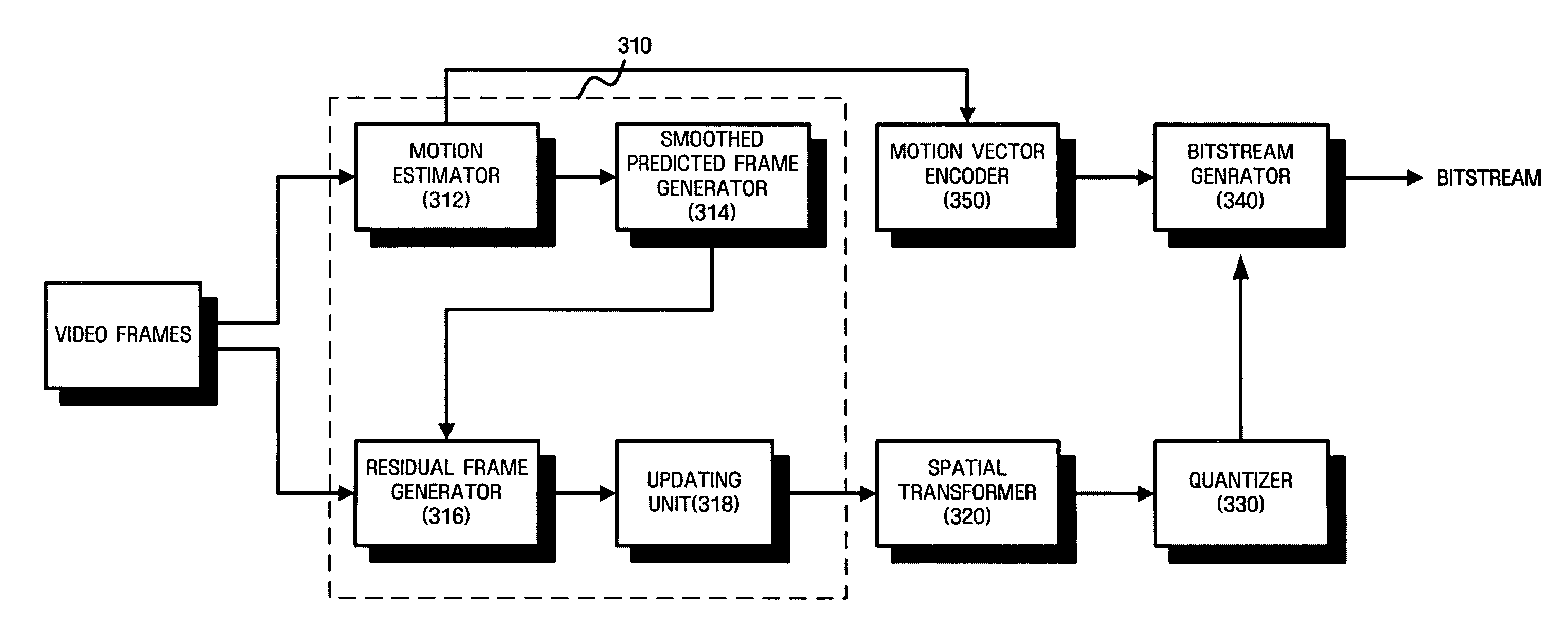 Temporal decomposition and inverse temporal decomposition methods for video encoding and decoding and video encoder and decoder