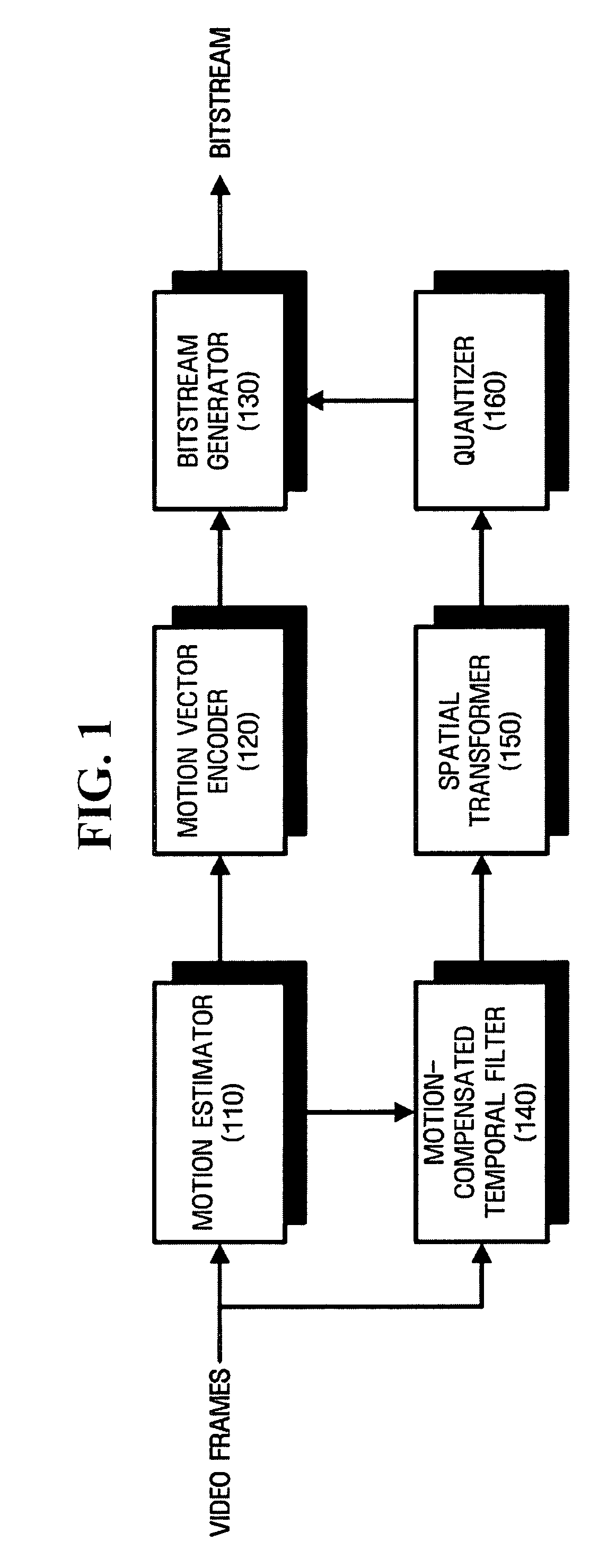 Temporal decomposition and inverse temporal decomposition methods for video encoding and decoding and video encoder and decoder