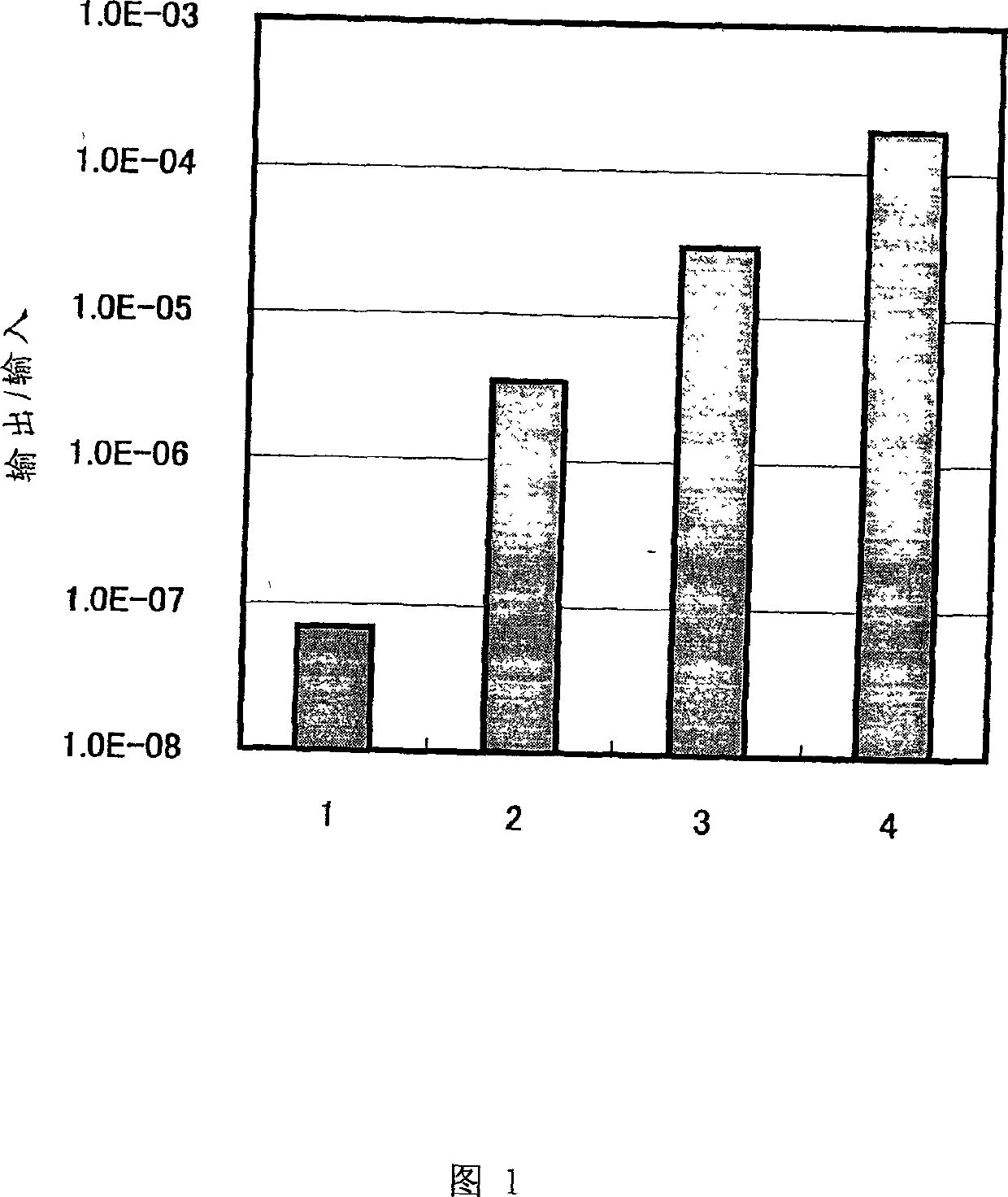 Peptides capable of binding to titanium, silver and silicone