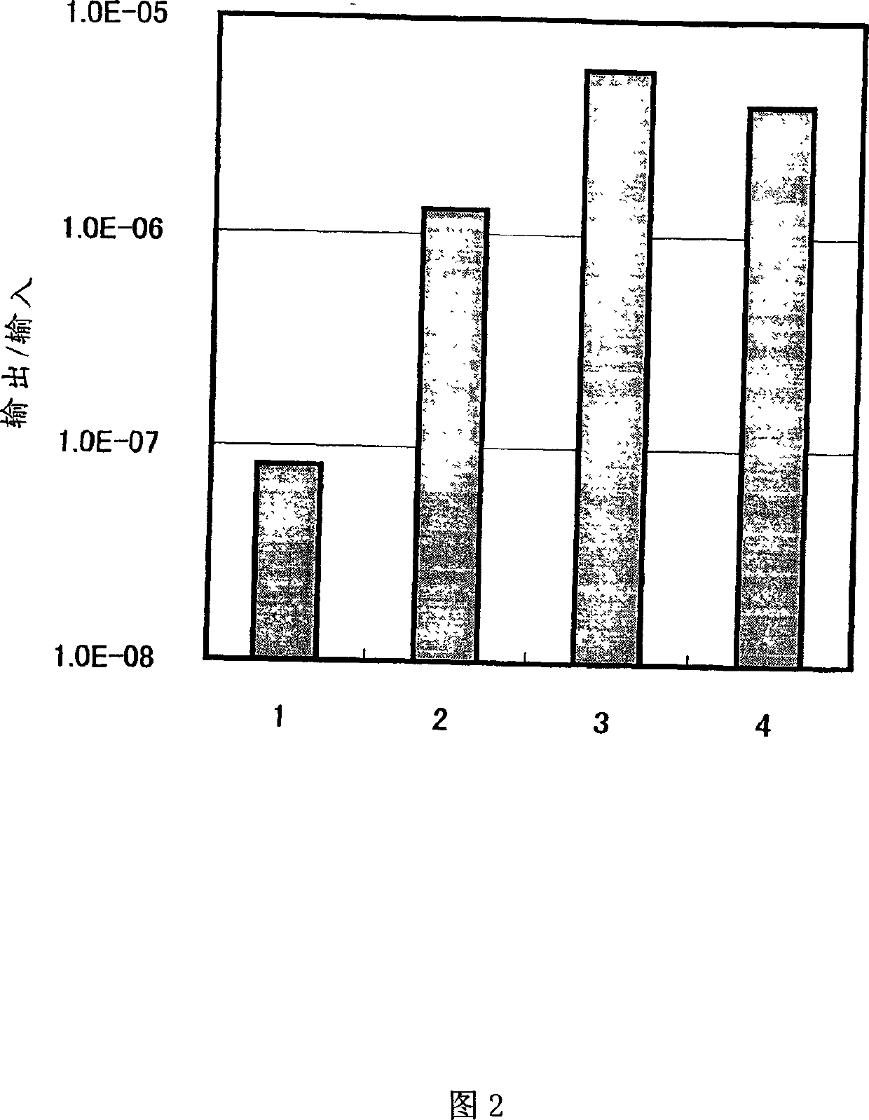 Peptides capable of binding to titanium, silver and silicone