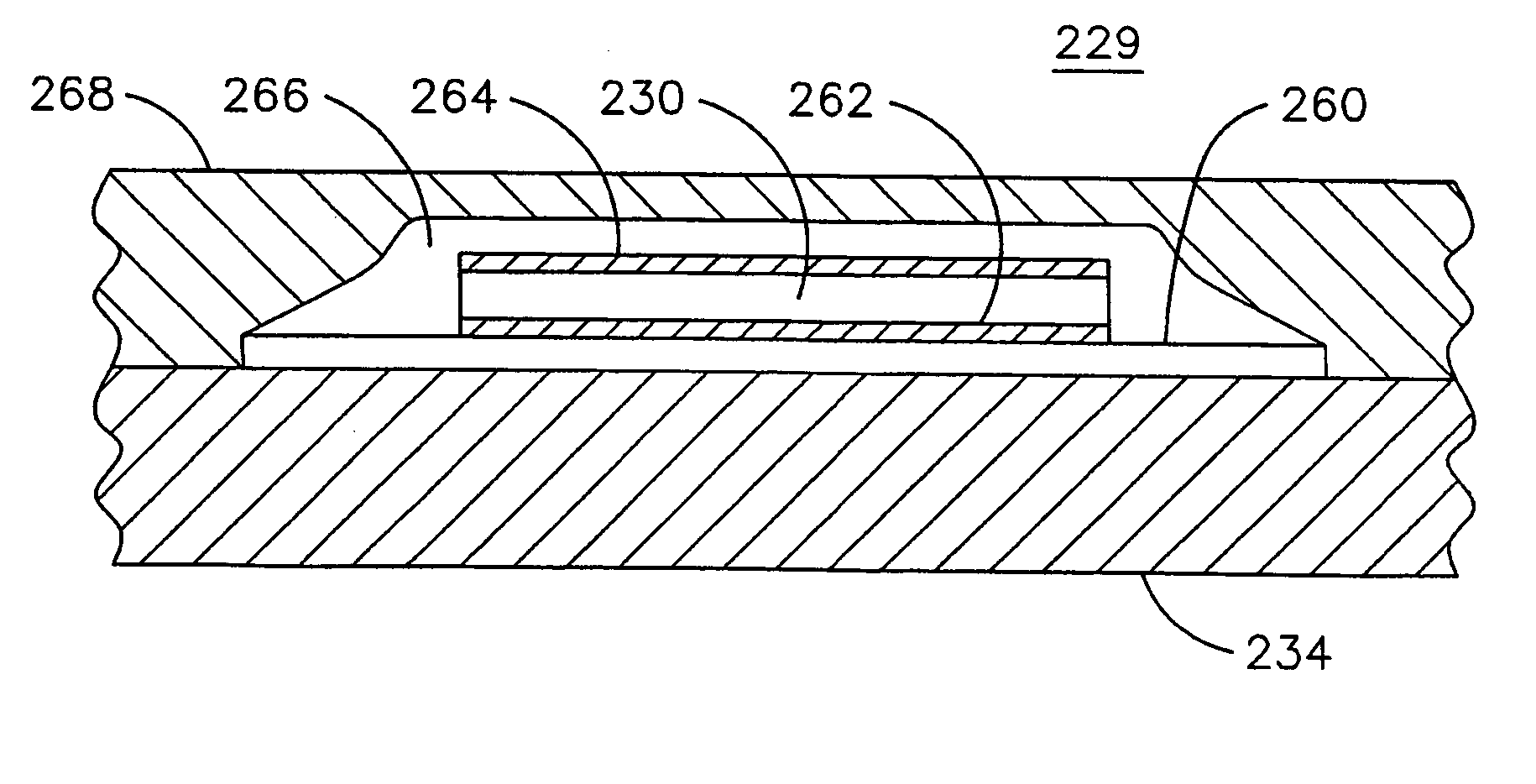 Method of instrumenting a component