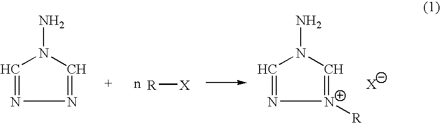 Energetic ionic salts