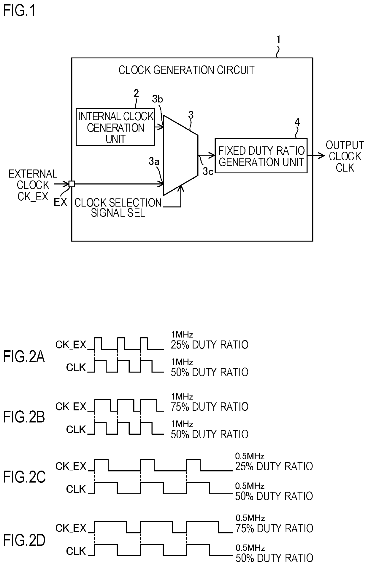 Clock generation circuit, switching power supply device, and semiconductor device