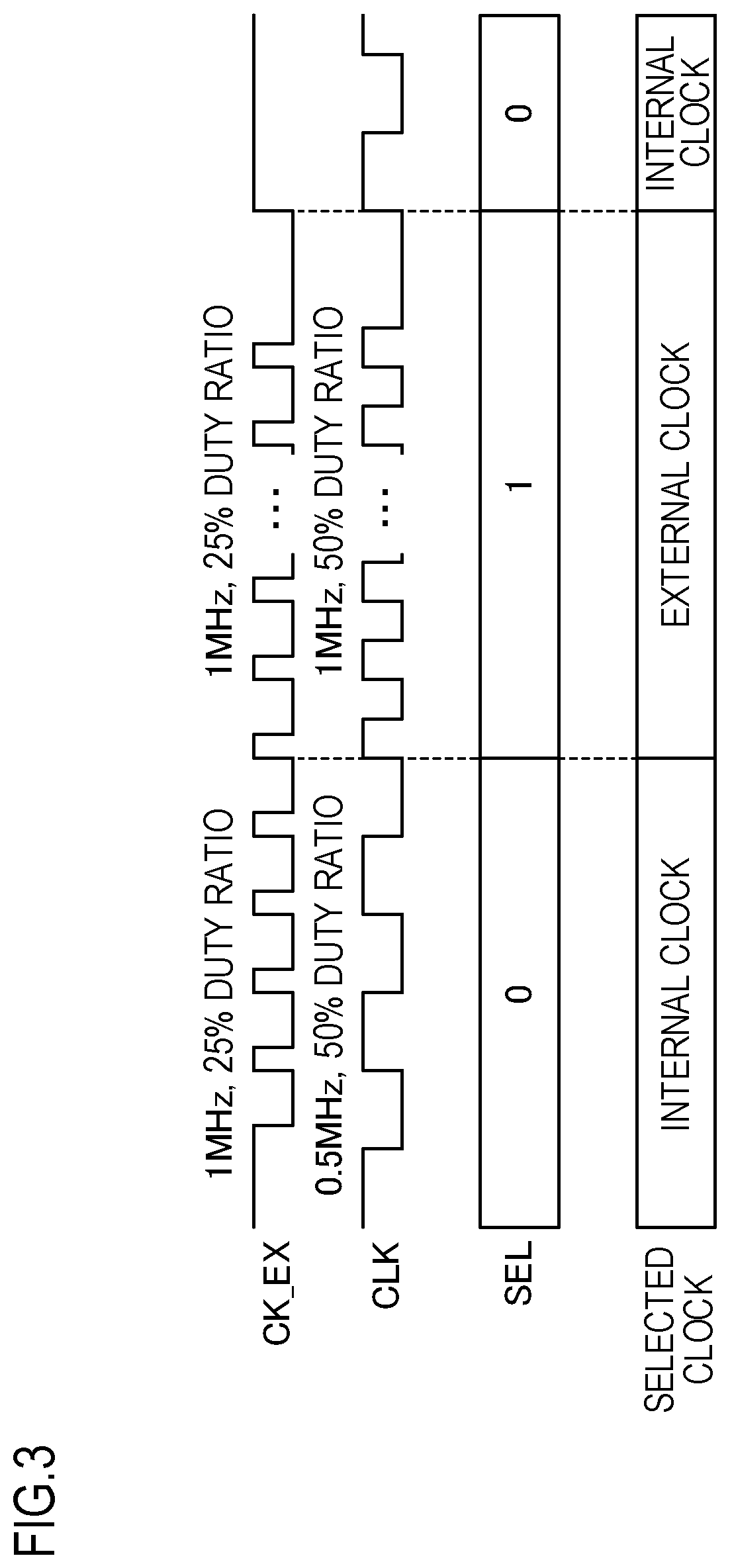 Clock generation circuit, switching power supply device, and semiconductor device