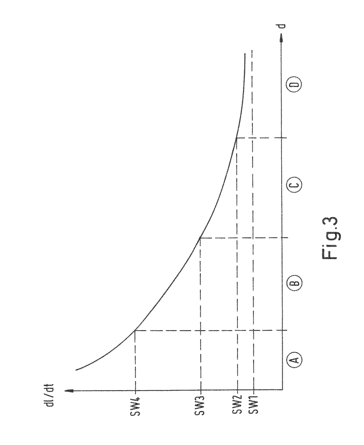 Method and device for monitoring an electrical network in a rail vehicle, and rail vehicle