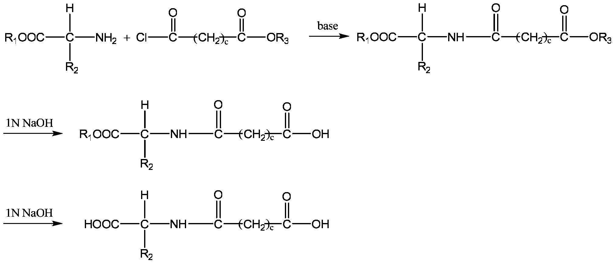 Application of dicarboxylic acid and ester compounds thereof
