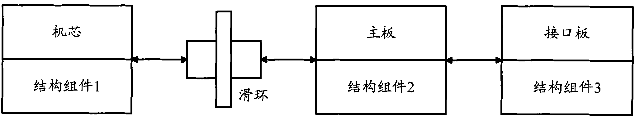 Video monitoring system, video monitoring method and spherical camera