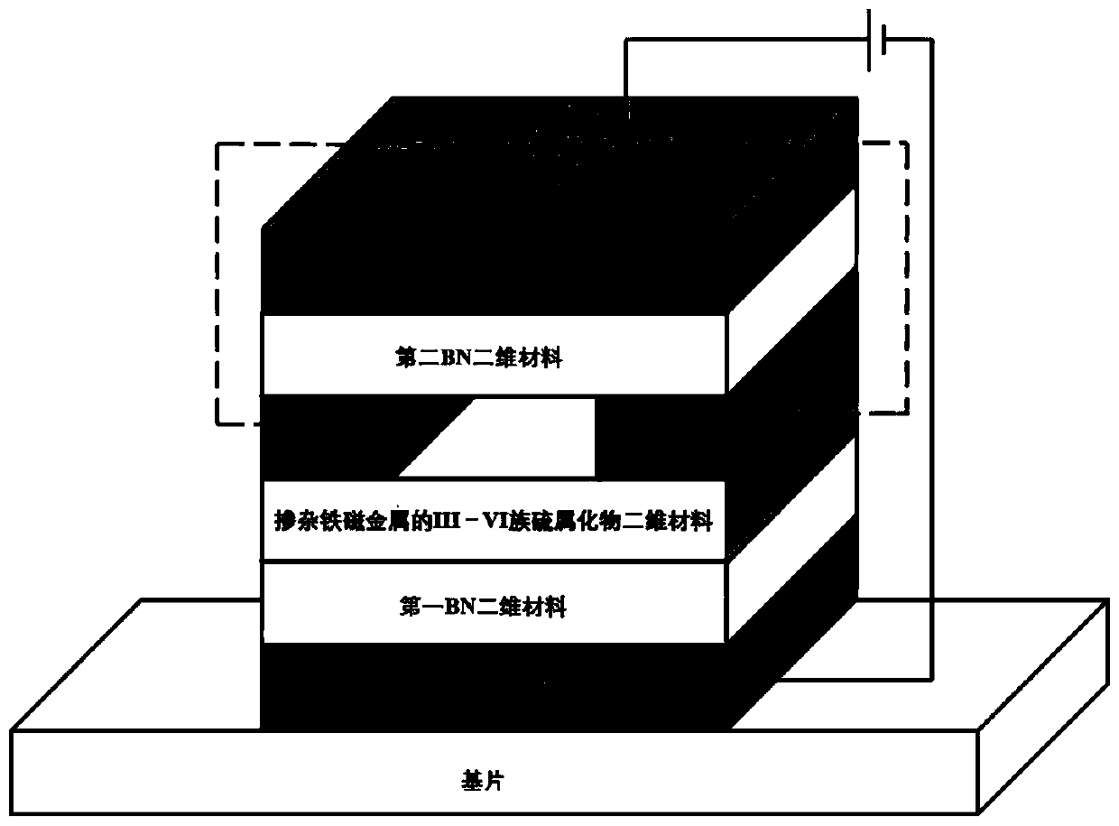 A two-dimensional spintronic device controlled by an electric field and its preparation method