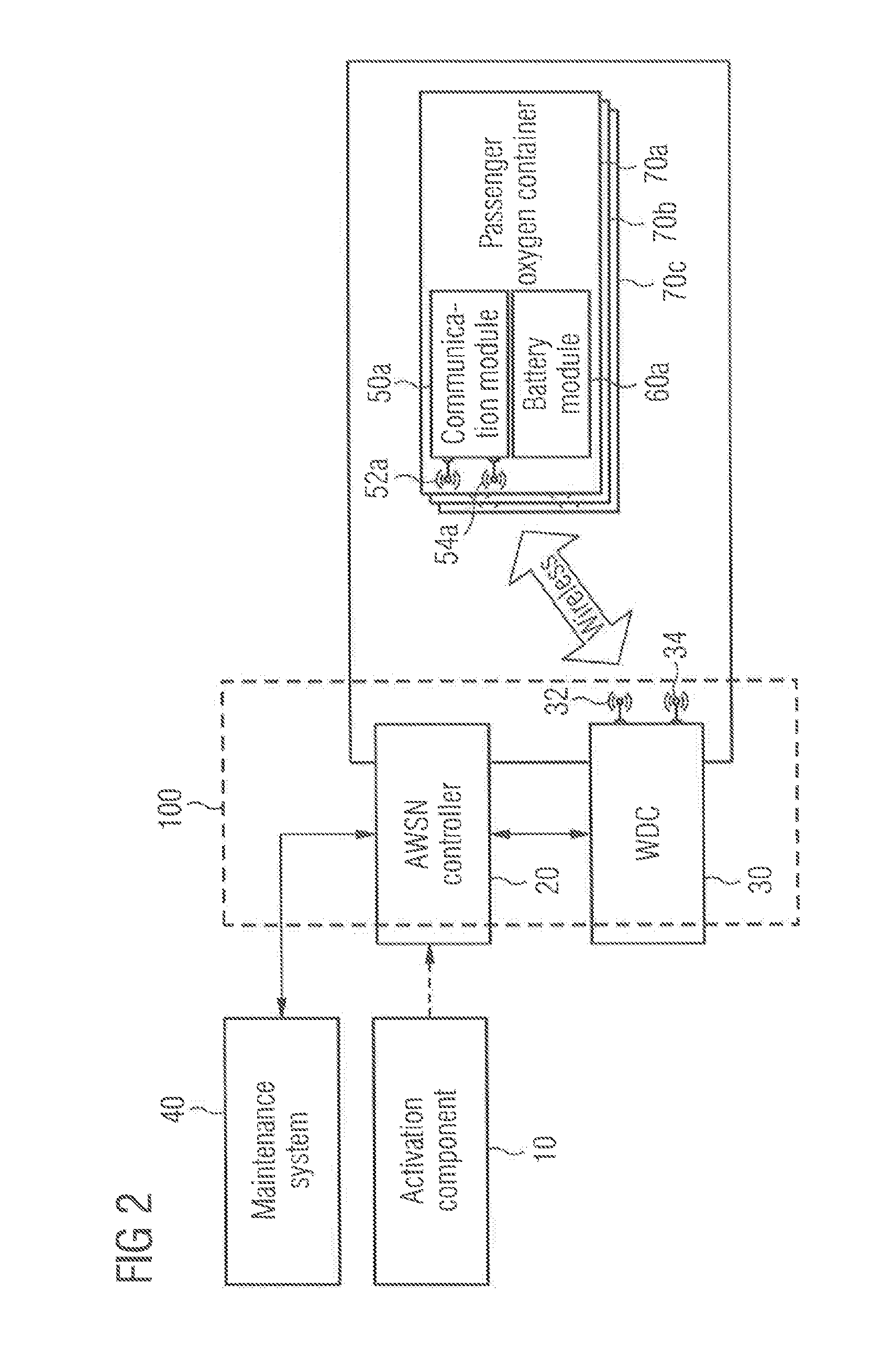 Wireless network for controlling the oxygen system of an aircraft
