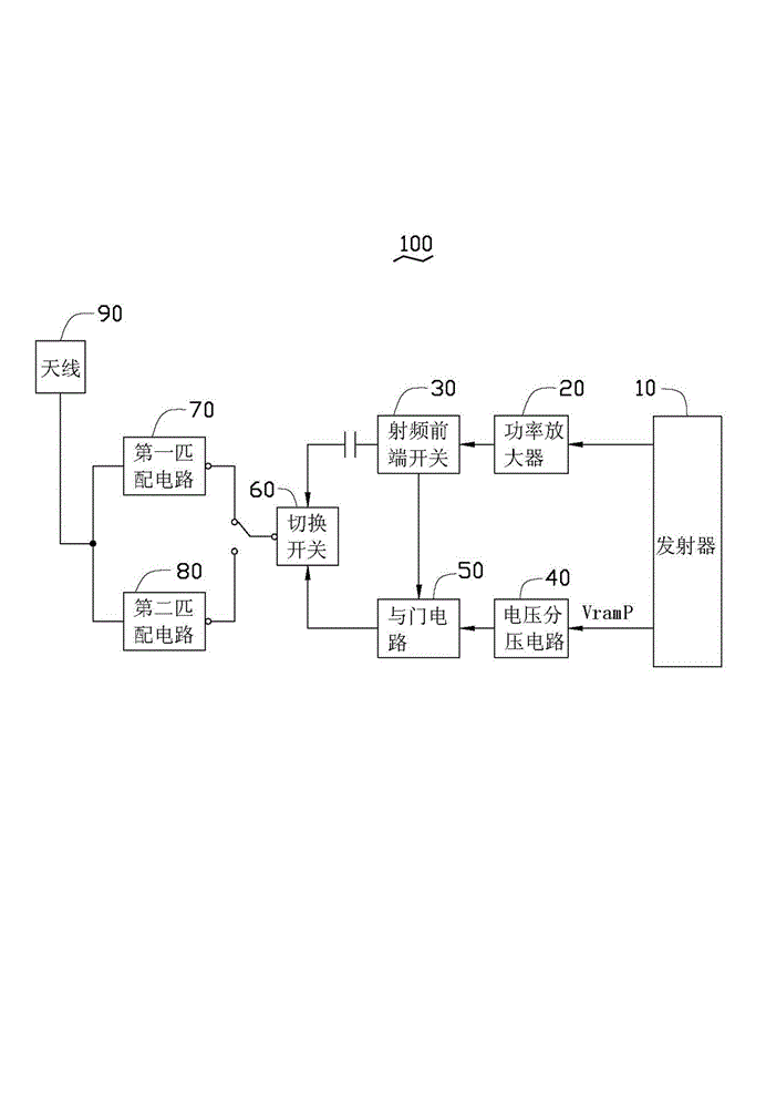 Wireless communication device