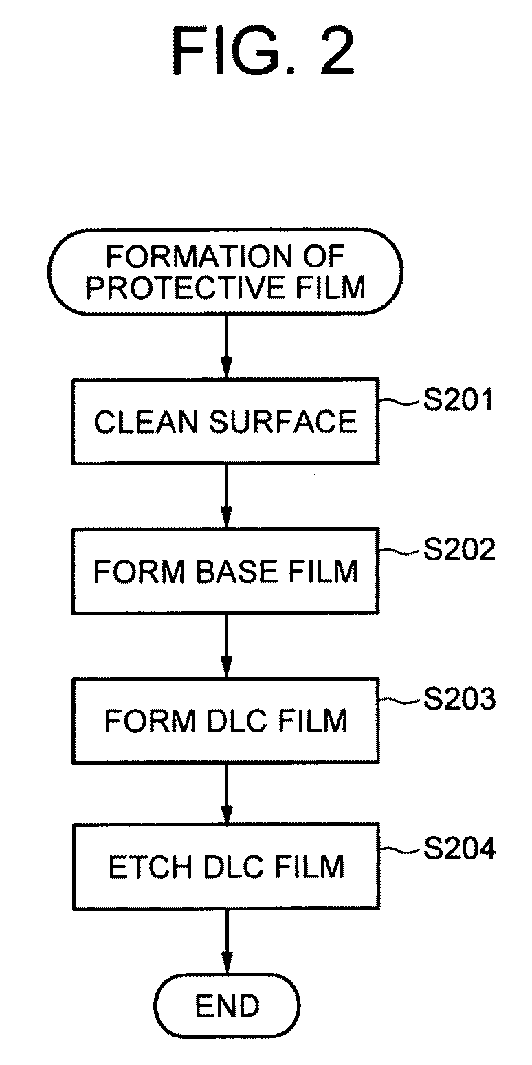 Protective film forming method