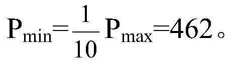 A Rapid Sample Finding Method for Raman Spectroscopy Substance Detection