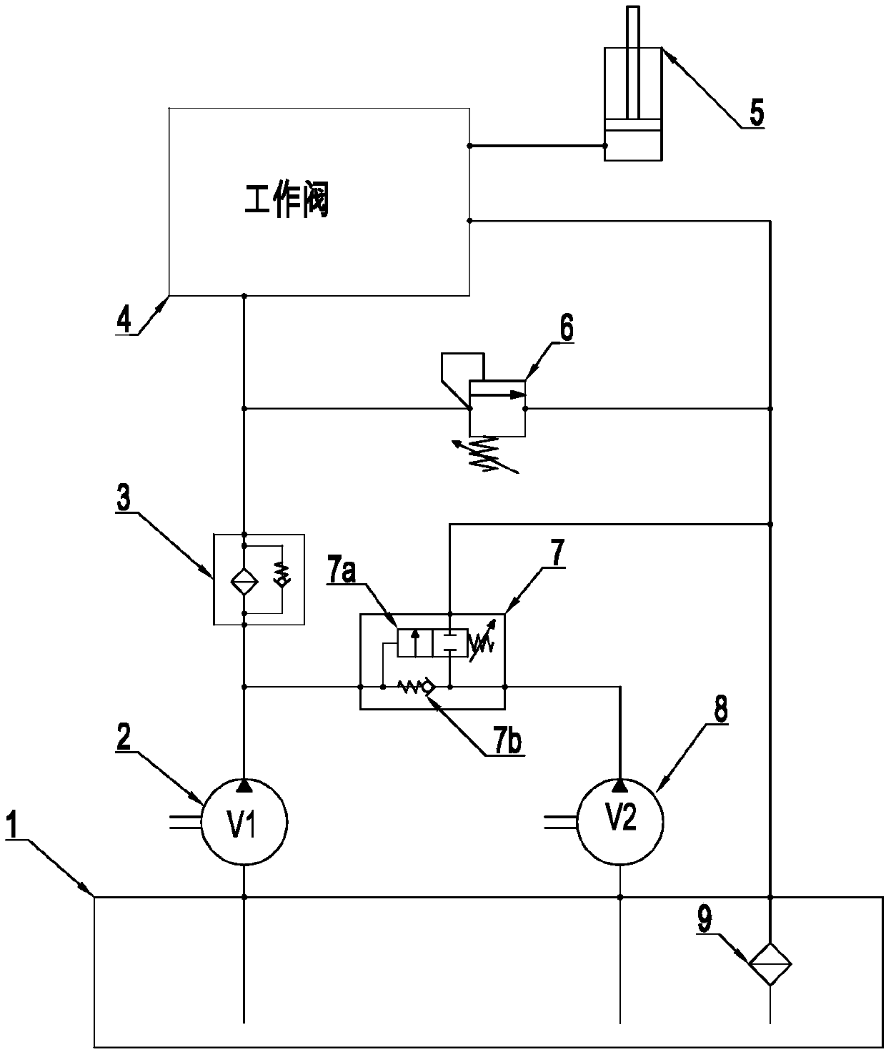 Hydraulic system and control method capable of providing suitable performance for load