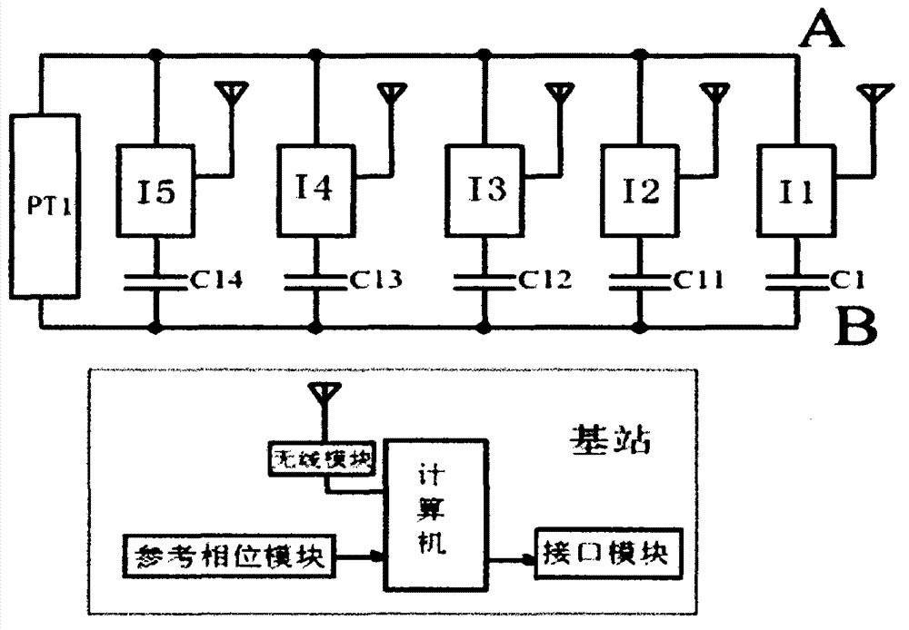 On-line monitoring method and on-line monitoring device for transformer substation parallel connection compensating capacitor group