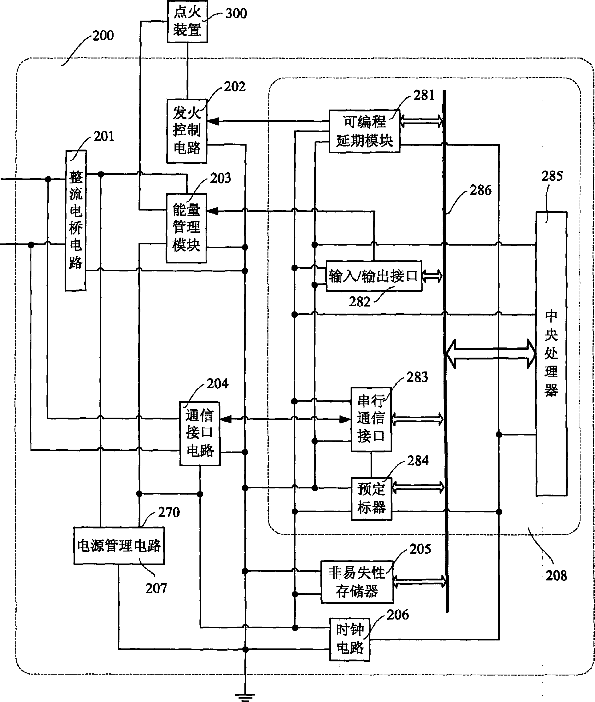 Programmable electronic detonator control chip and its control flow