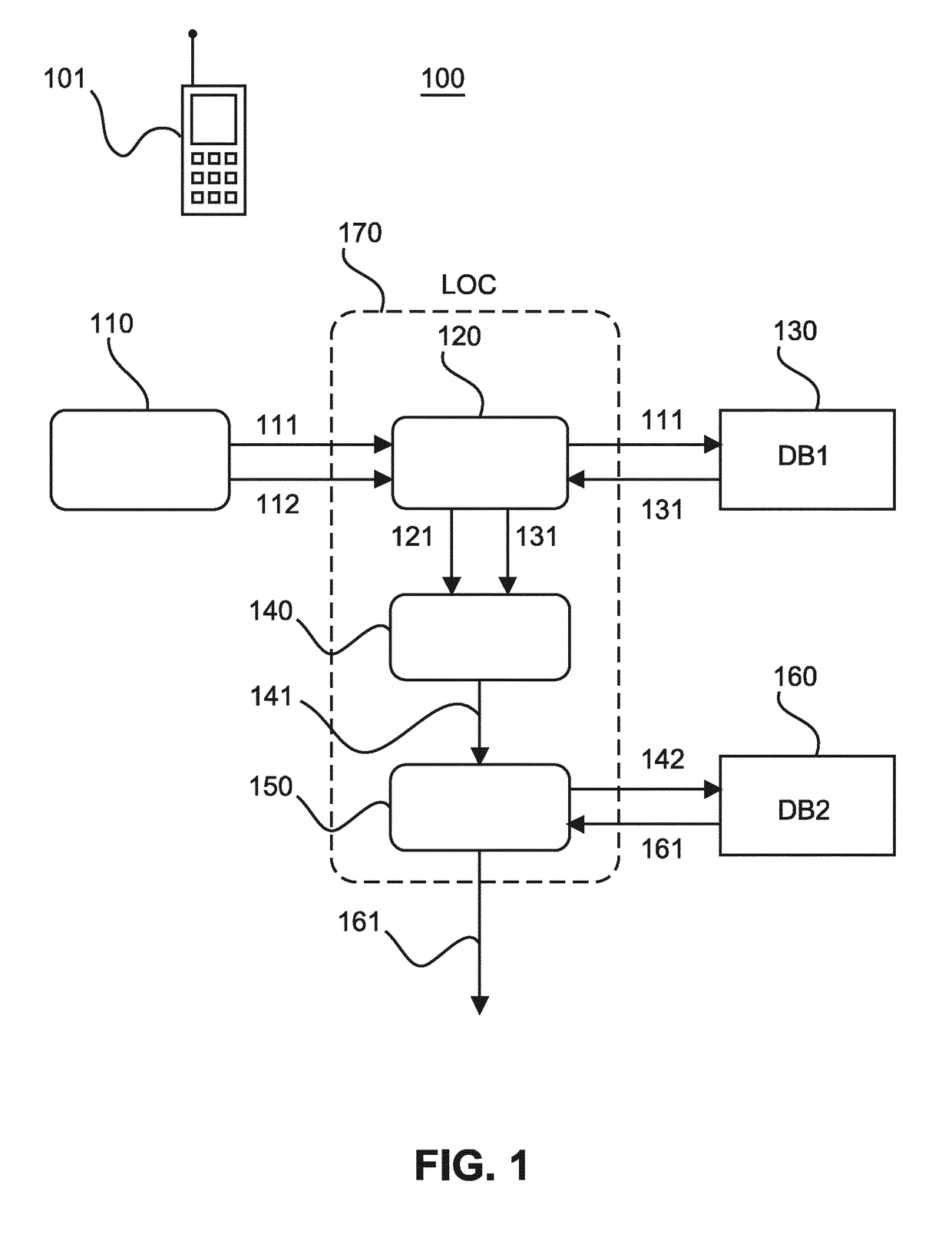 Method and system for refined positioning via intersection of hyper zones