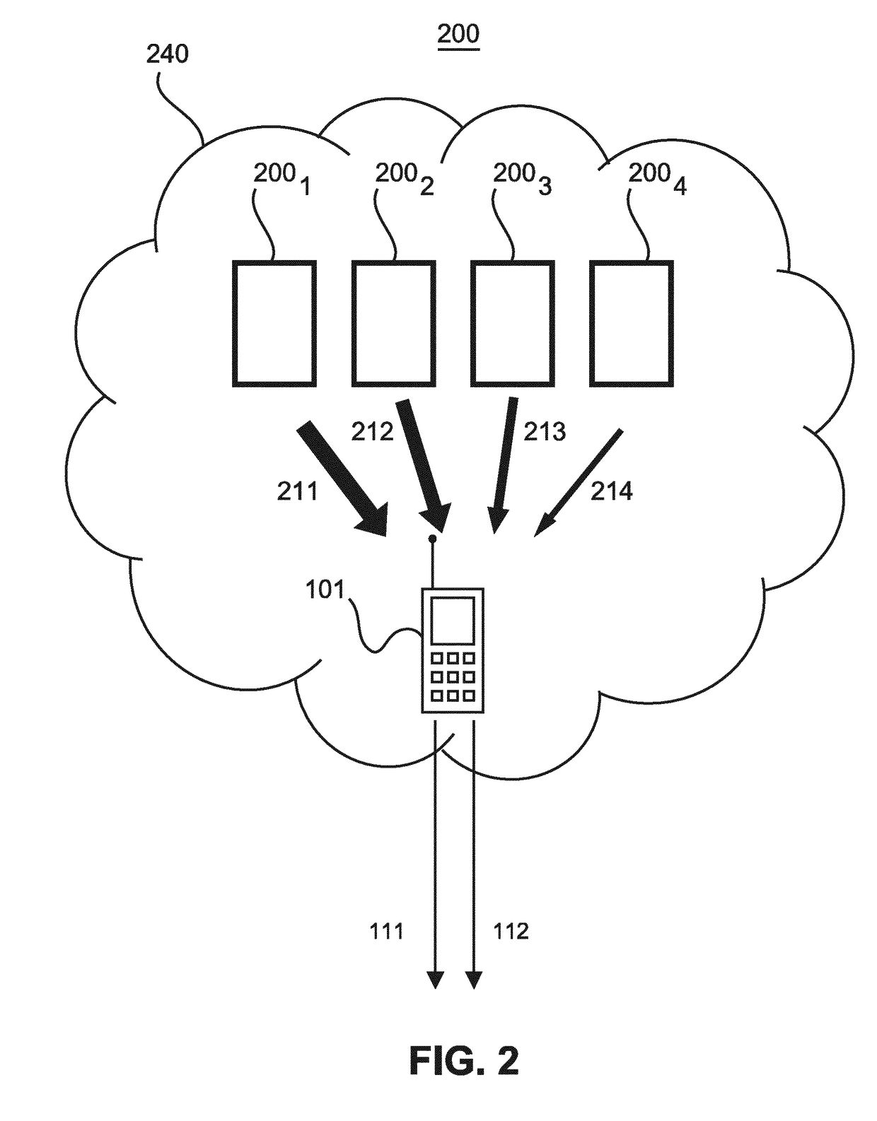 Method and system for refined positioning via intersection of hyper zones