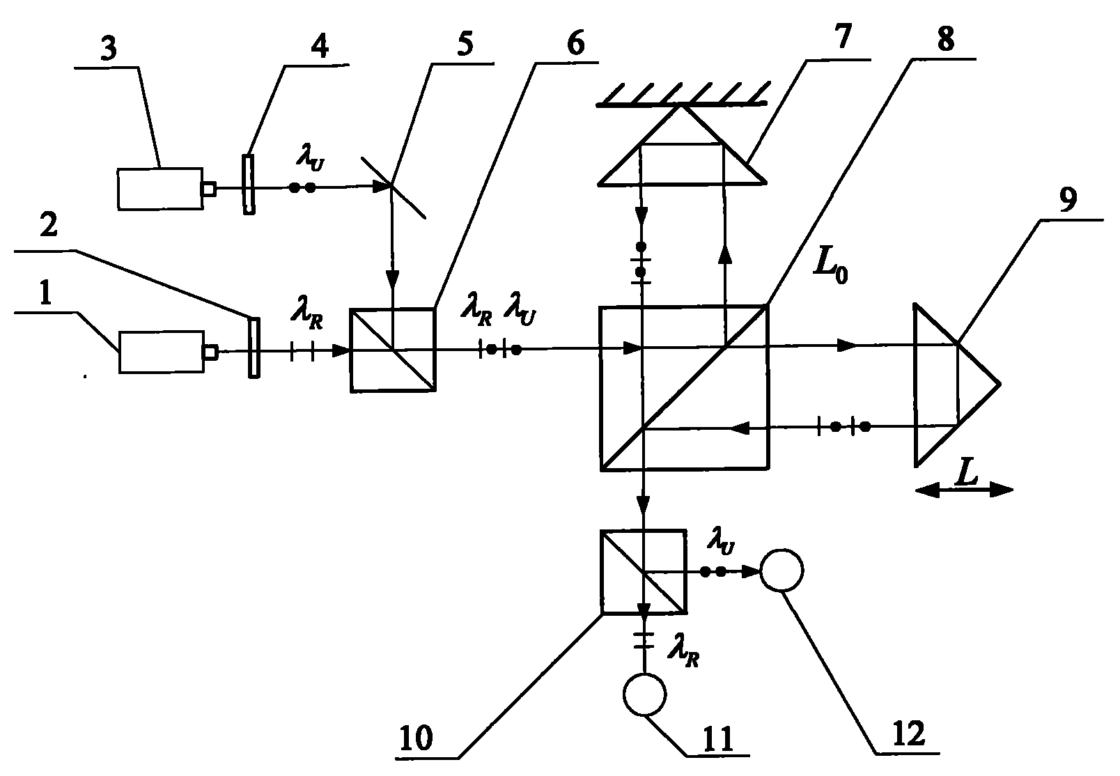 Method and device for measuring laser wavelength based on bound wavelength