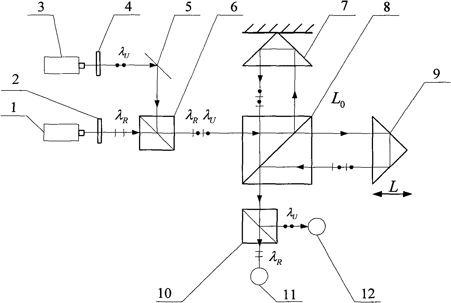 Method and device for measuring laser wavelength based on bound wavelength