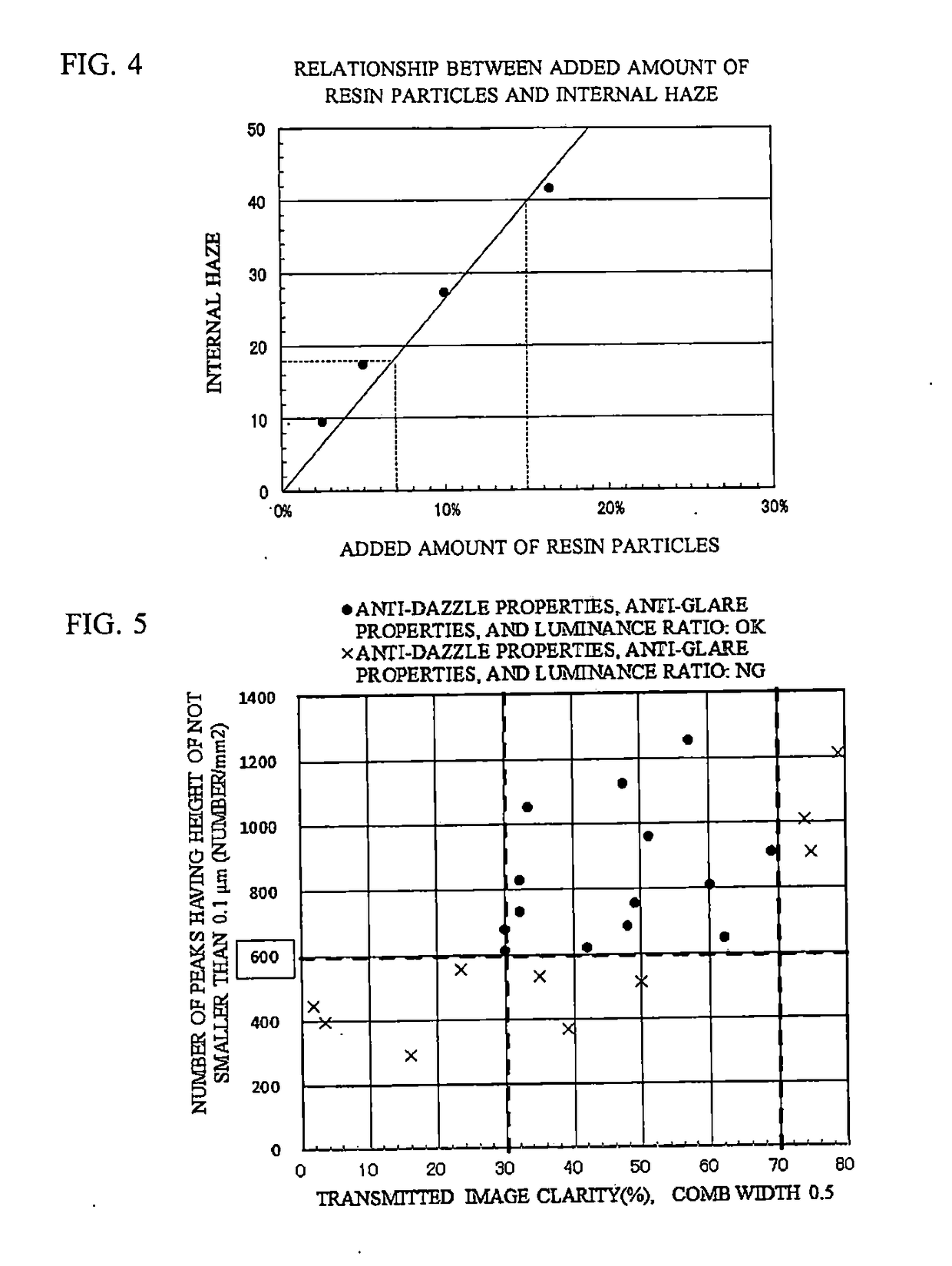 Optical laminate, polarizer, and display apparatus