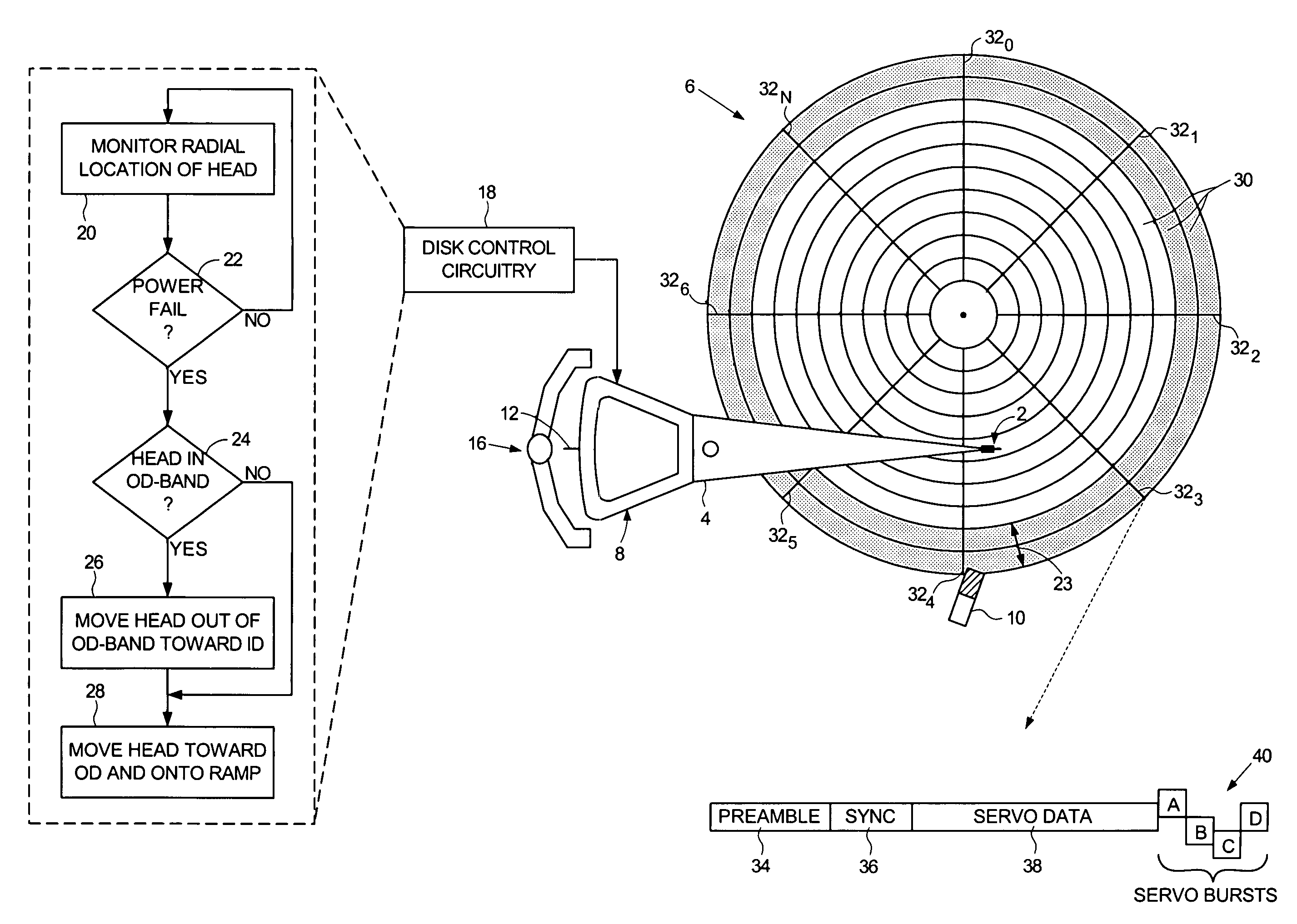 Disk drive employing momentum based unload during power failure